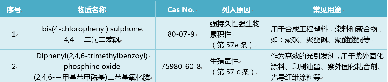 1676966778780282.png 微信截圖_20230221153109.png